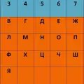 Разберете темперамента на кое животно носите в себе си с тази таблица