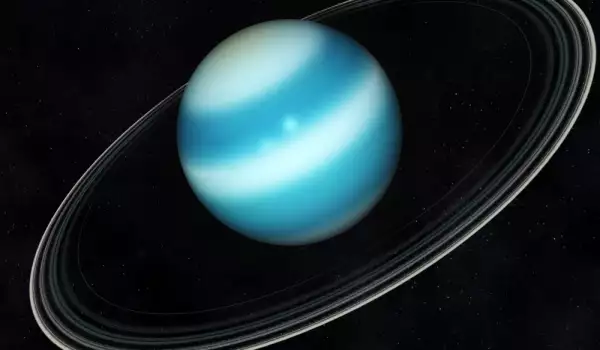 Ретрограден Уран