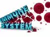 Цитокинова буря